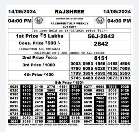 Dear Lottery Chart 2024