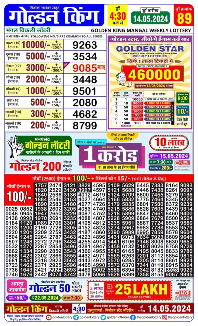 Dear Lottery Chart 2024