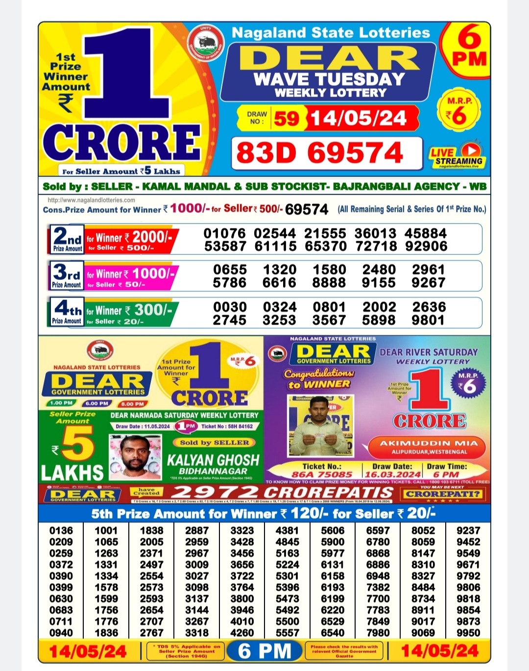 Dear Lottery Chart 2024