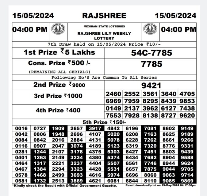 Dear Lottery Chart 2024