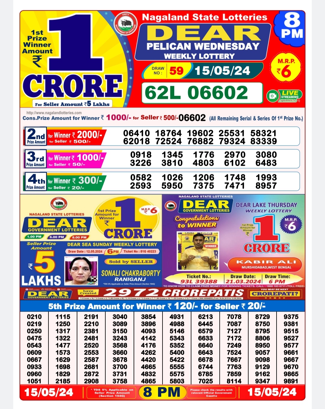 Dear Lottery Chart 2024