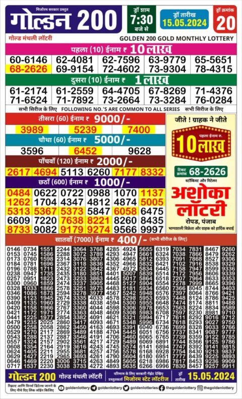 Dear Lottery Chart 2024