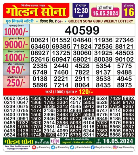 Dear Lottery Chart 2024