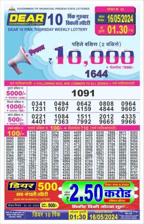 Dear Lottery Chart 2024