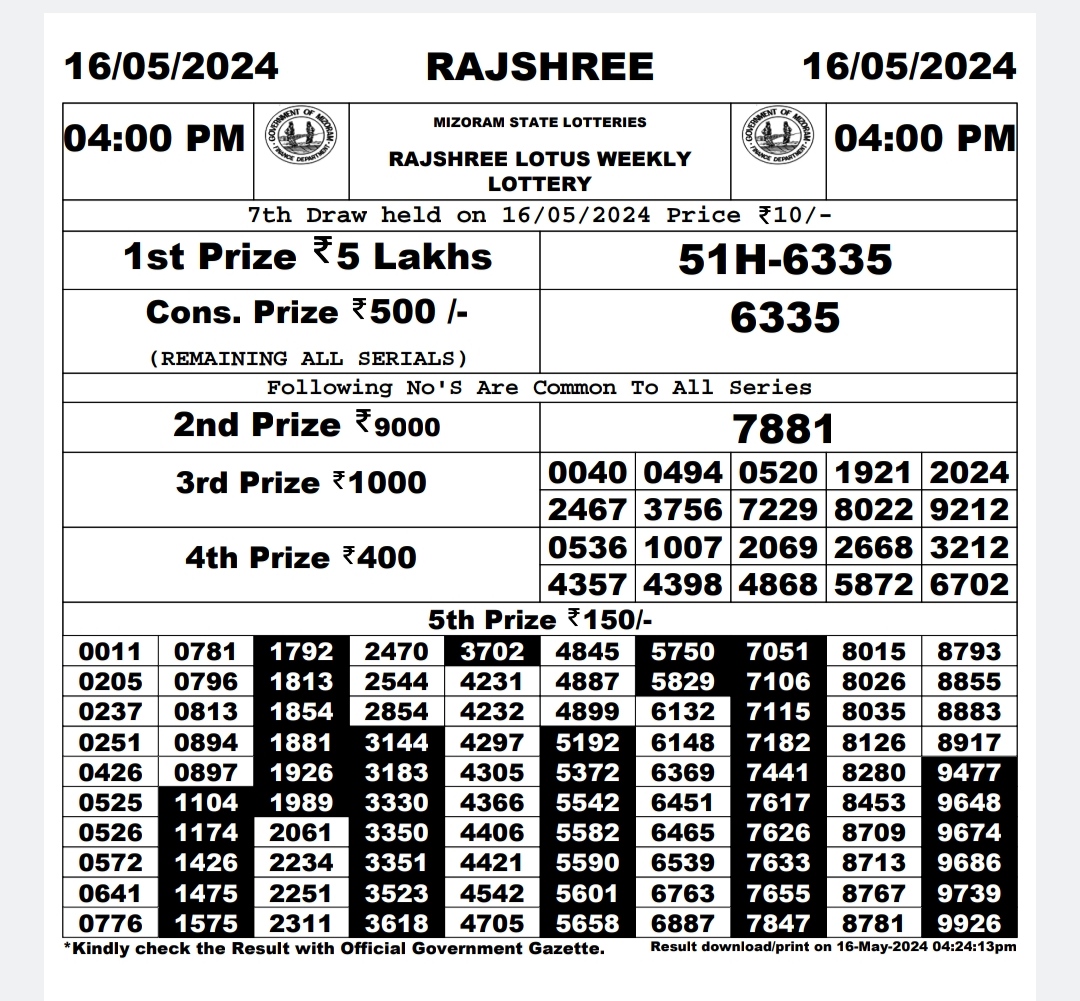 Dear Lottery Chart 2024