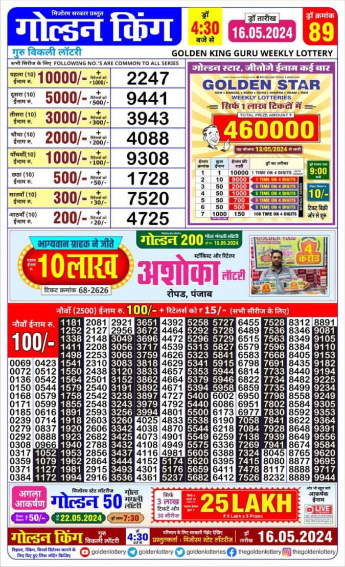 Dear Lottery Chart 2024