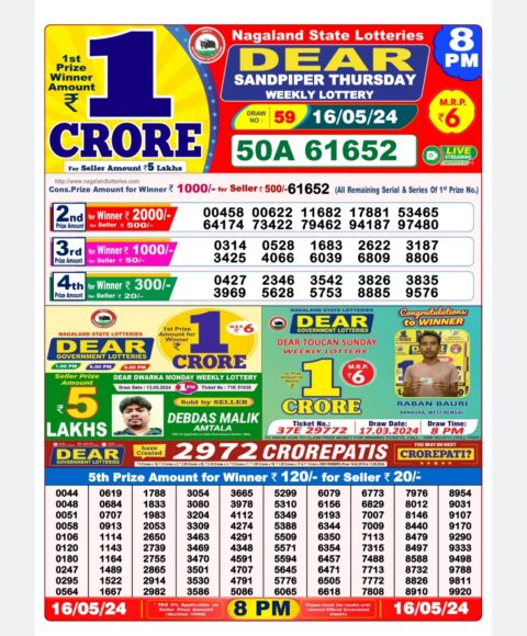 Dear Lottery Chart 2024