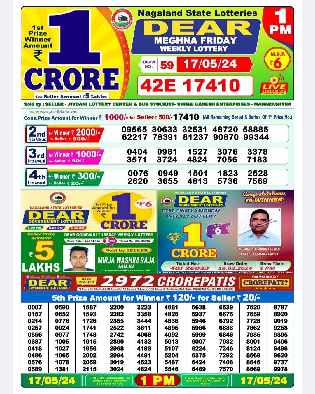 Dear Lottery Chart 2024