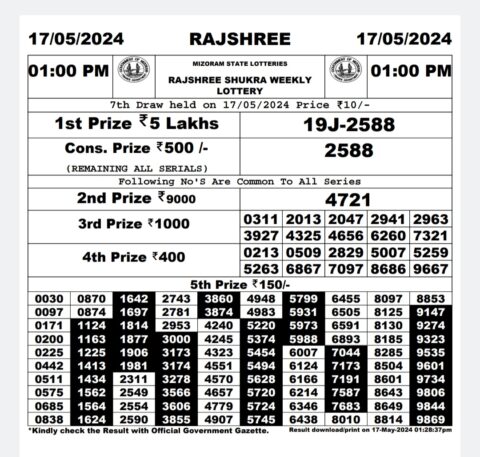 Dear Lottery Chart 2024