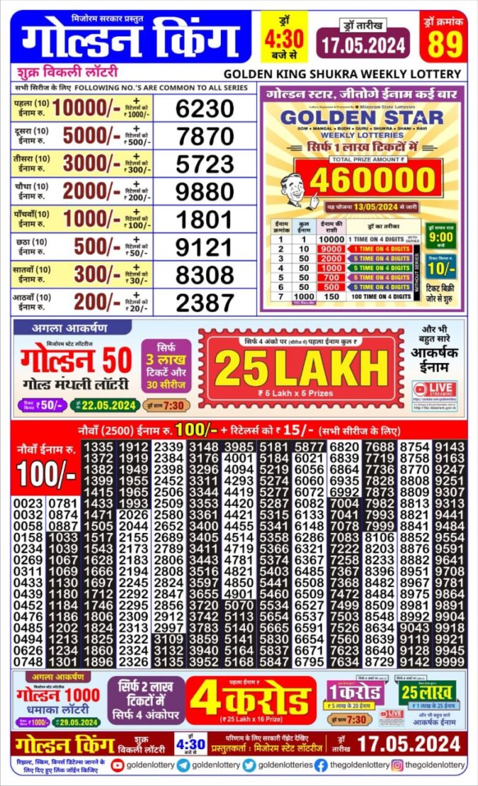 Dear Lottery Chart 2024