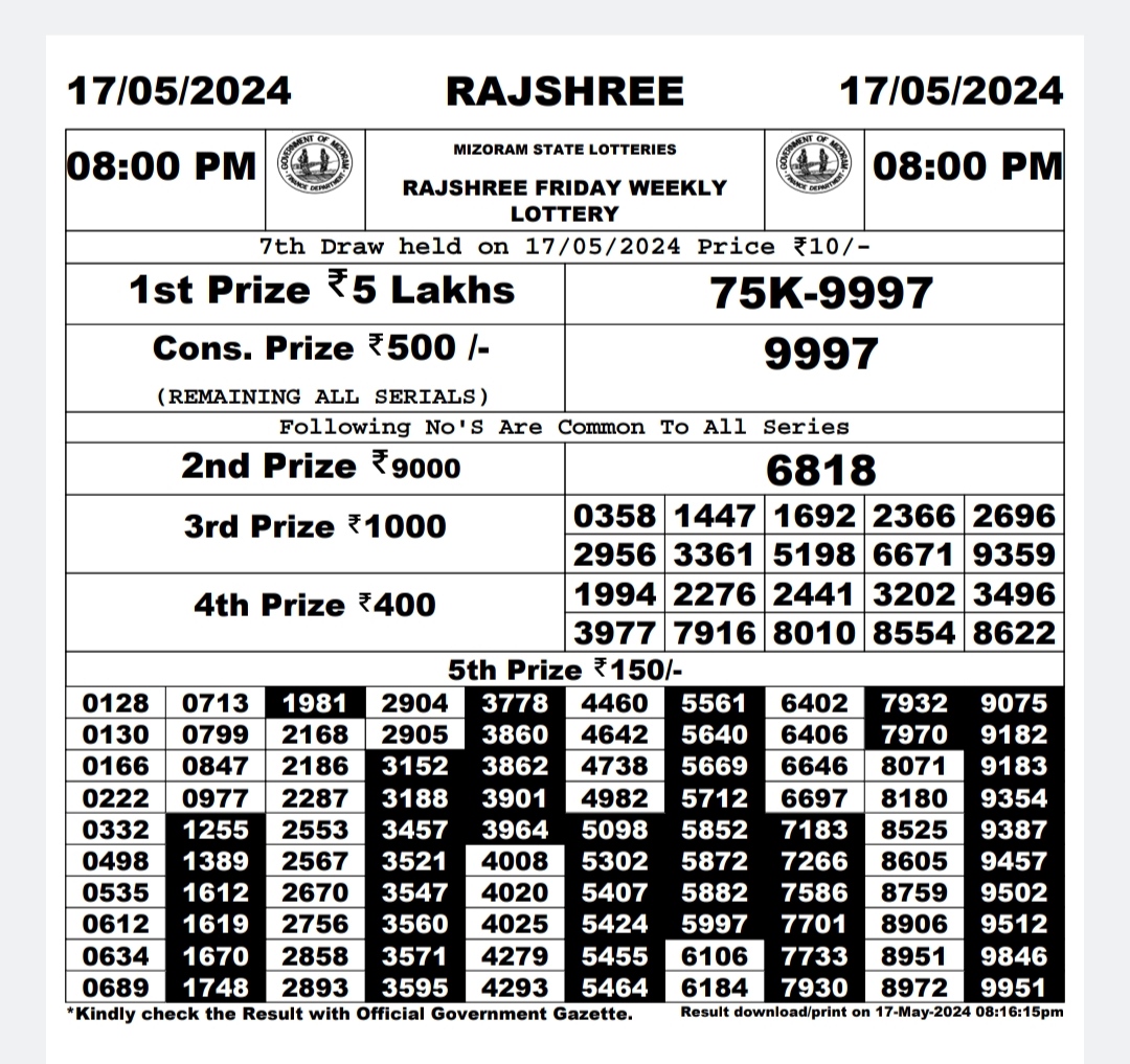 Dear Lottery Chart 2024