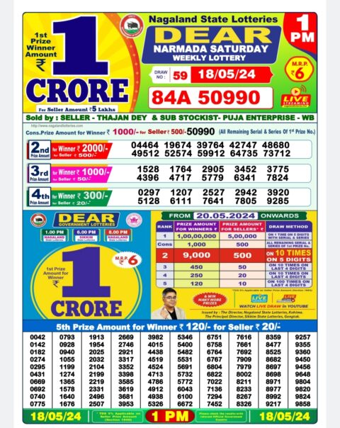 Dear Lottery Chart 2024