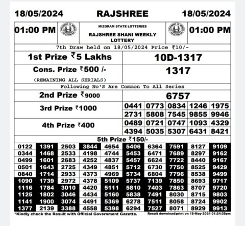 Dear Lottery Chart 2024