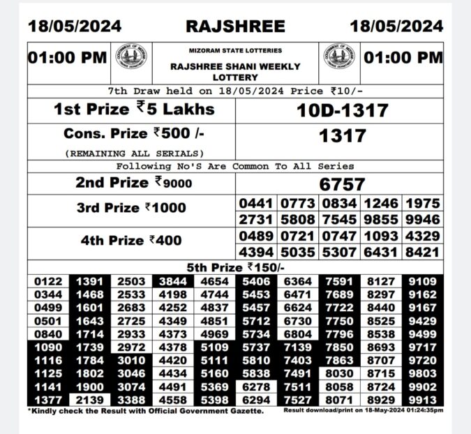 Dear Lottery Chart 2024