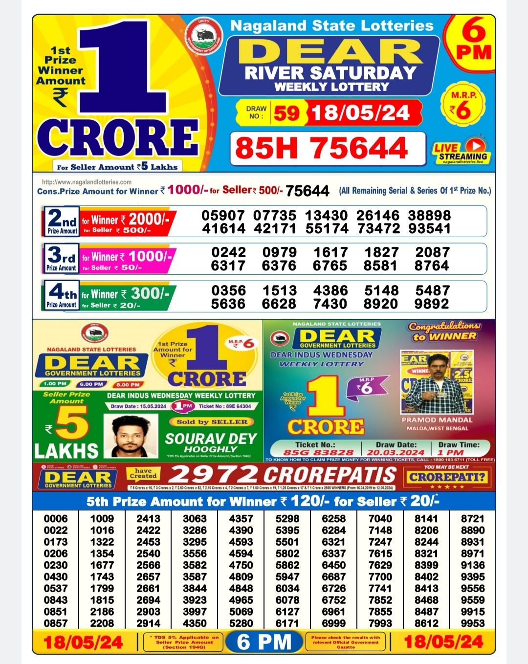 Dear Lottery Chart 2024