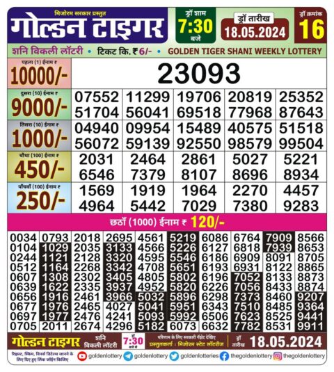 Dear Lottery Chart 2024