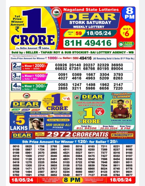 Dear Lottery Chart 2024