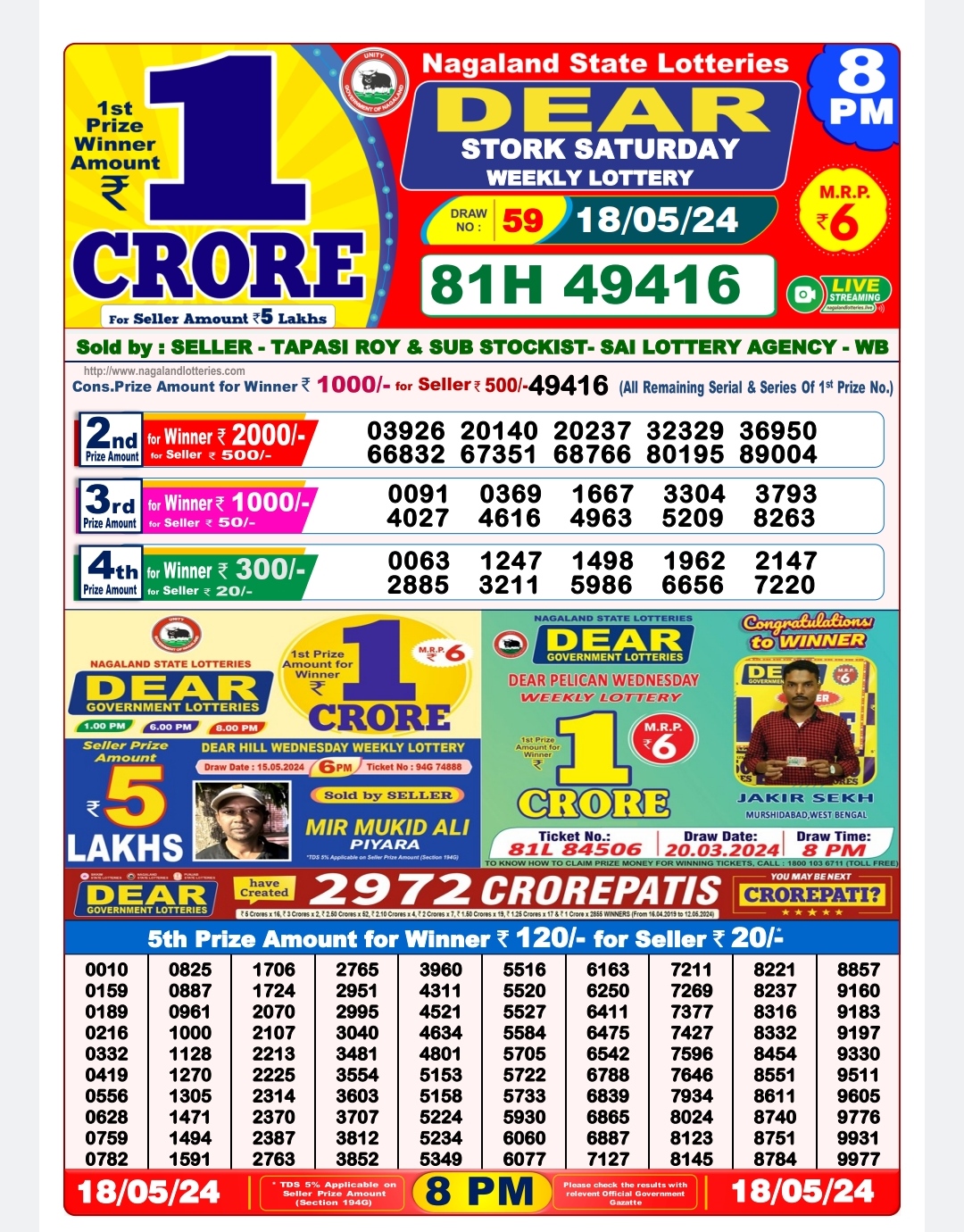 Dear Lottery Chart 2024