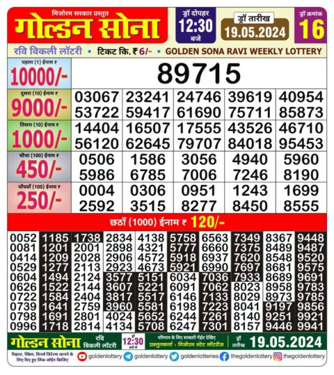 Dear Lottery Chart 2024