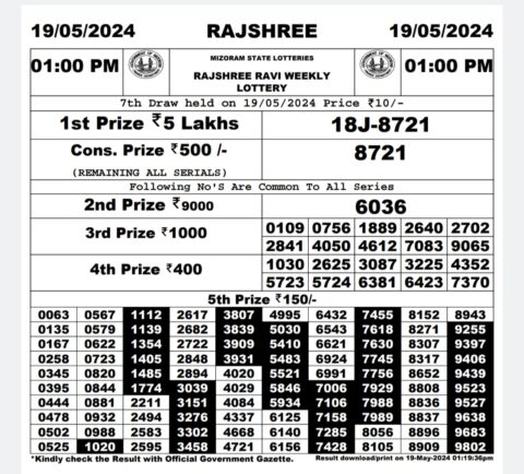 Dear Lottery Chart 2024