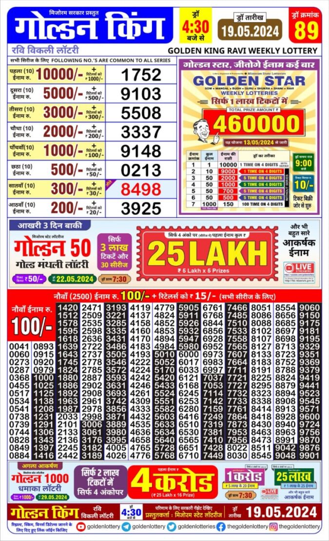 Dear Lottery Chart 2024