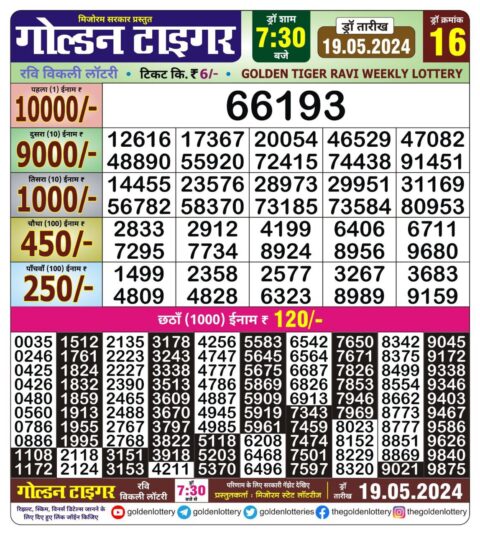 Dear Lottery Chart 2024