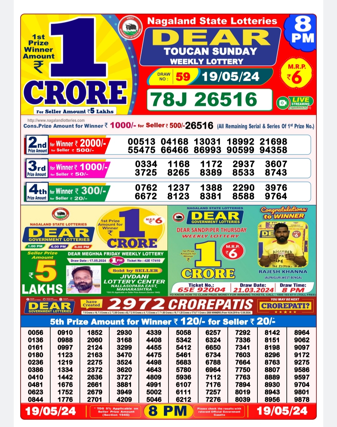 Dear Lottery Chart 2024