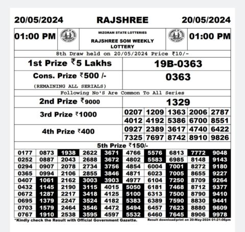 Dear Lottery Chart 2024