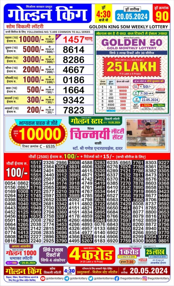 Dear Lottery Chart 2024