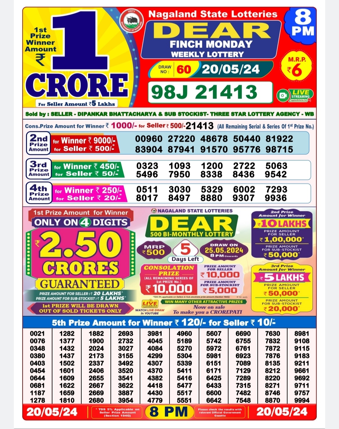 Dear Lottery Chart 2024