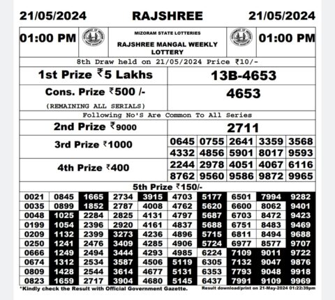 Dear Lottery Chart 2024