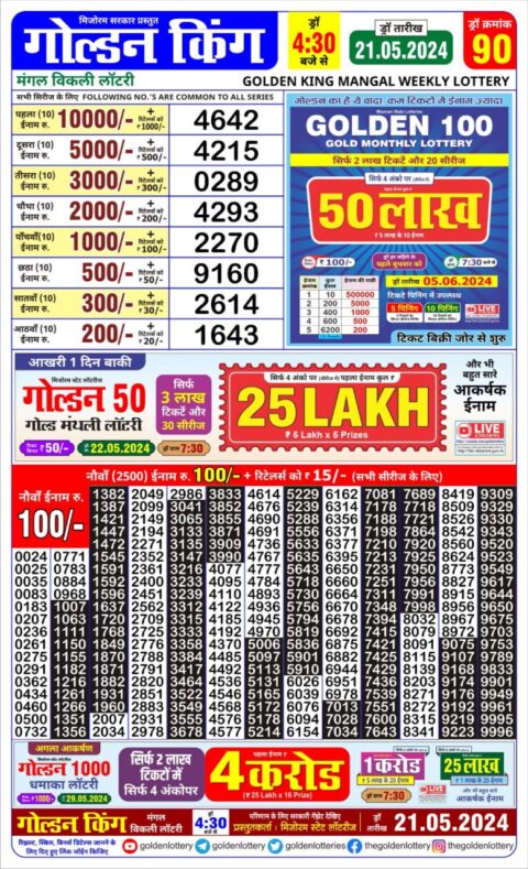 Dear Lottery Chart 2024