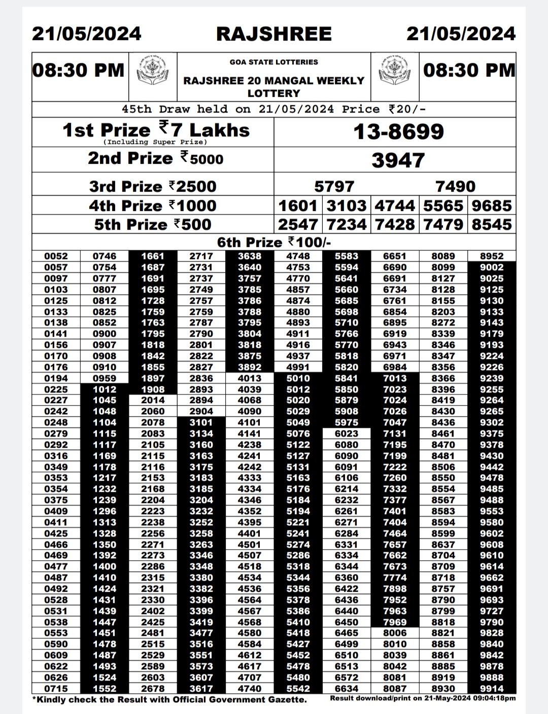 Dear Lottery Chart 2024