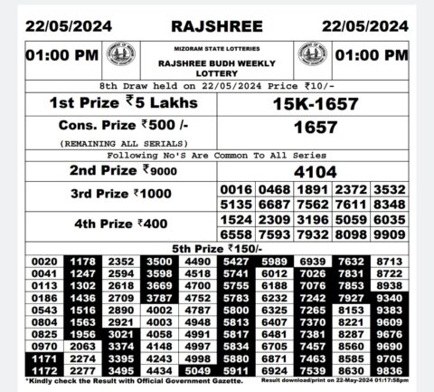 Dear Lottery Chart 2024