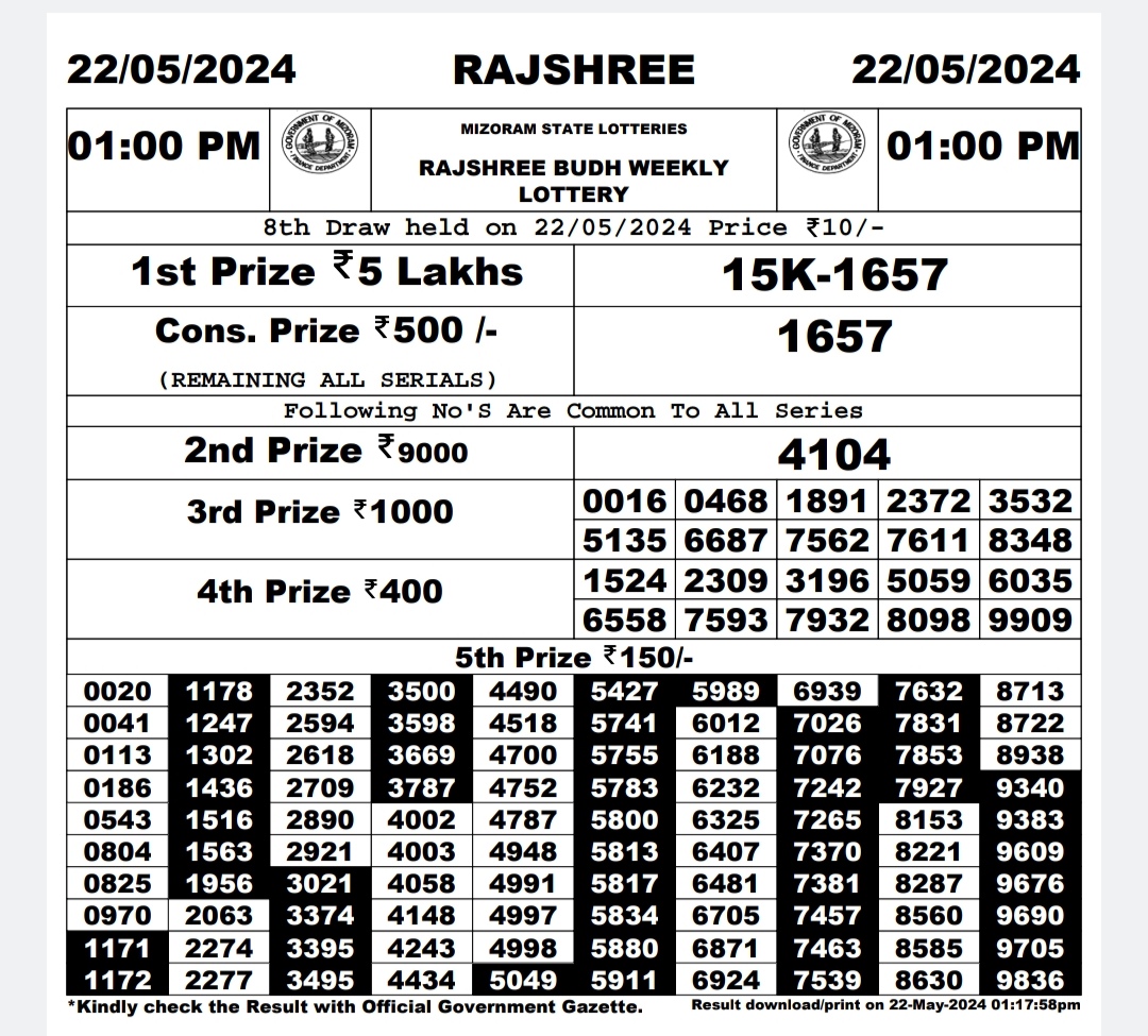 Dear Lottery Chart 2024