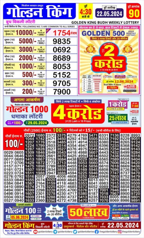 Dear Lottery Chart 2024