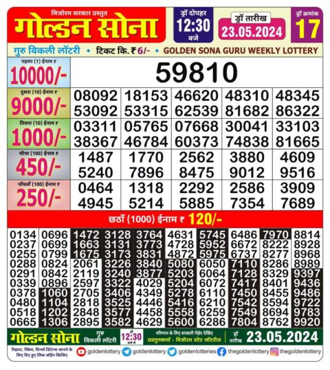 Dear Lottery Chart 2024