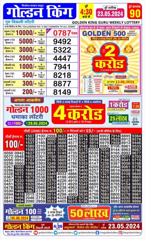 Dear Lottery Chart 2024