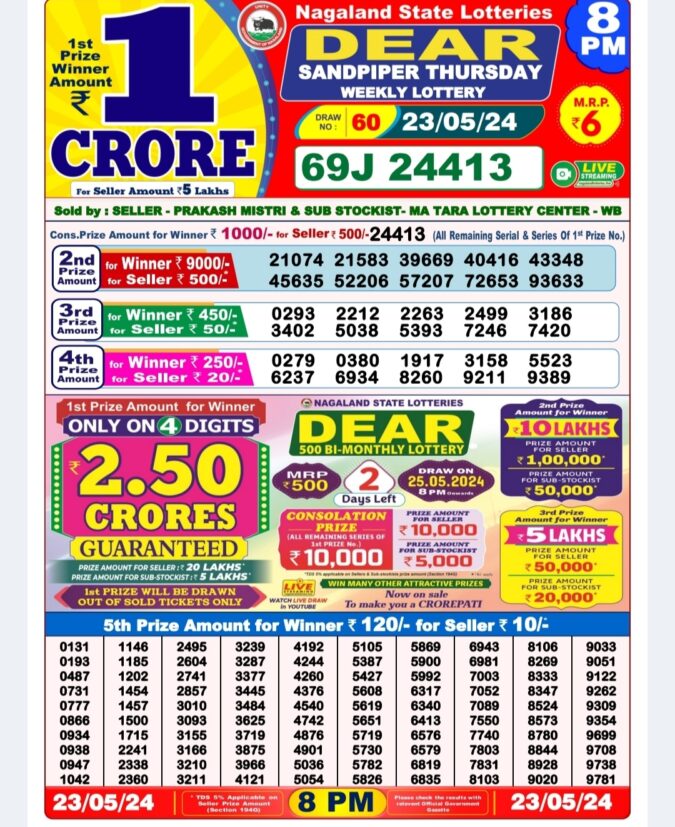 Dear Lottery Chart 2024