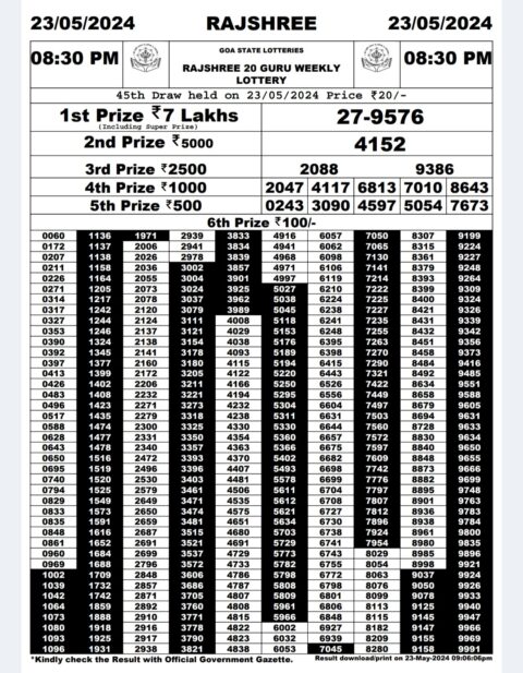 Dear Lottery Chart 2024