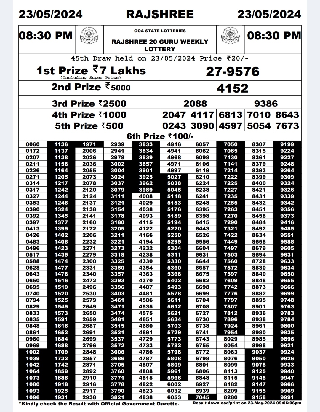 Dear Lottery Chart 2024