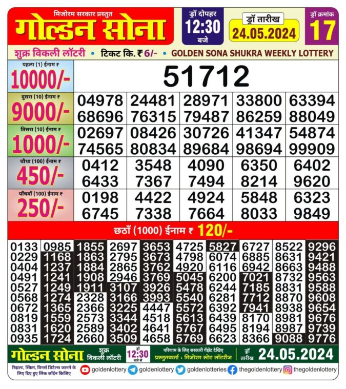 Dear Lottery Chart 2024