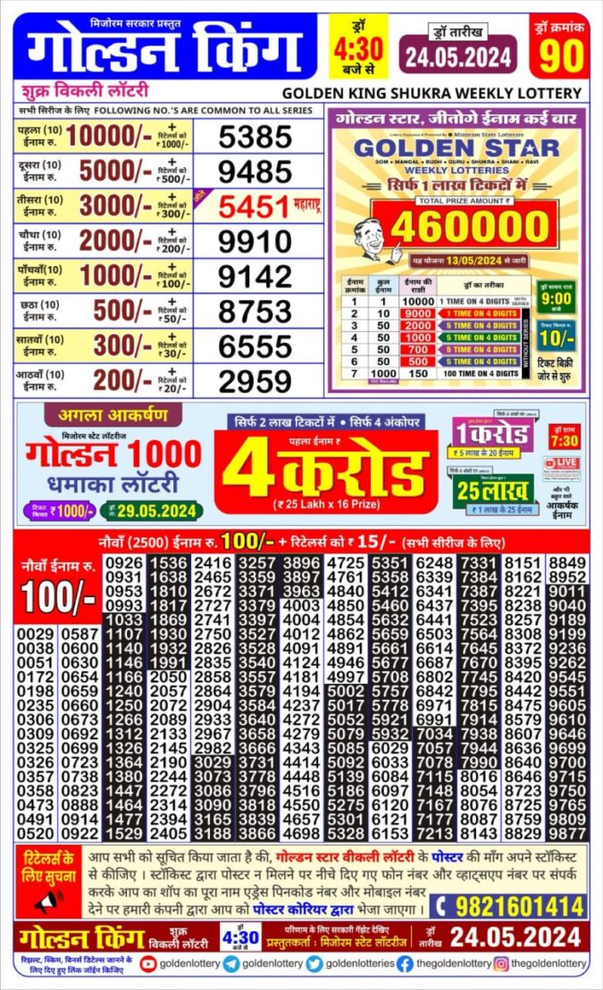 Dear Lottery Chart 2024