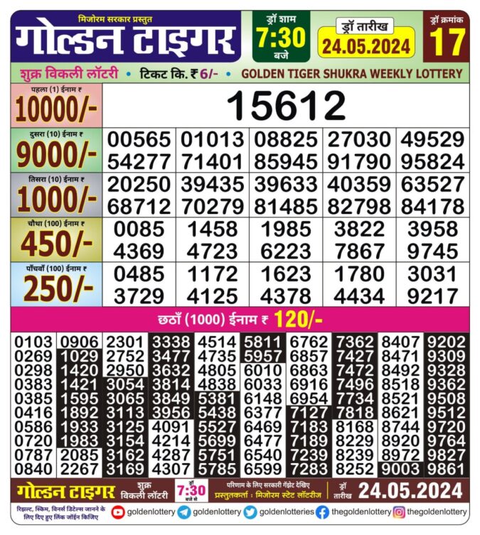 Dear Lottery Chart 2024