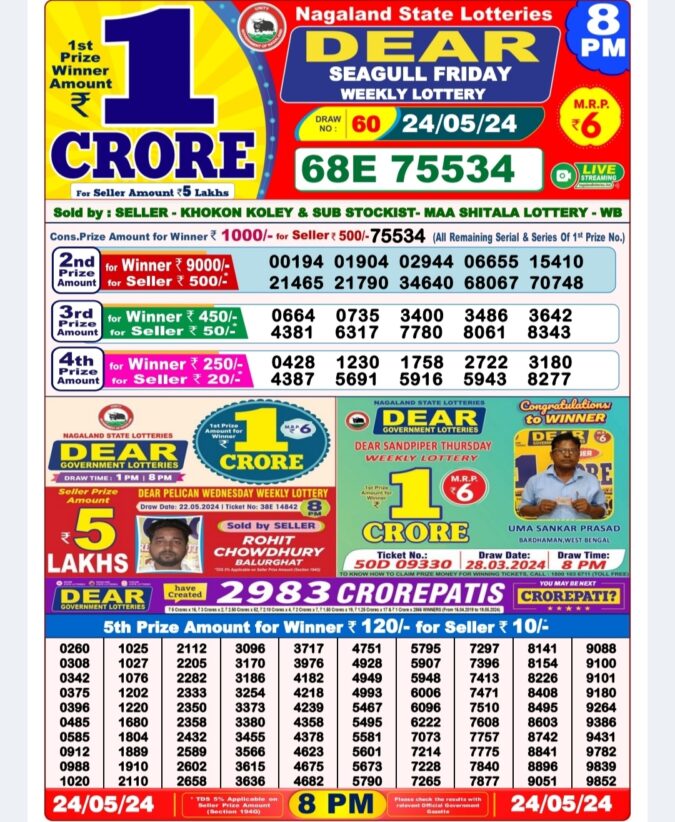 Dear Lottery Chart 2024