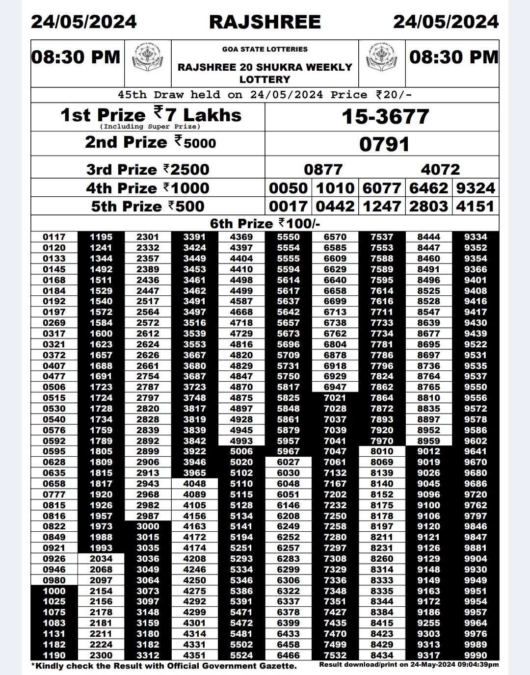 Dear Lottery Chart 2024