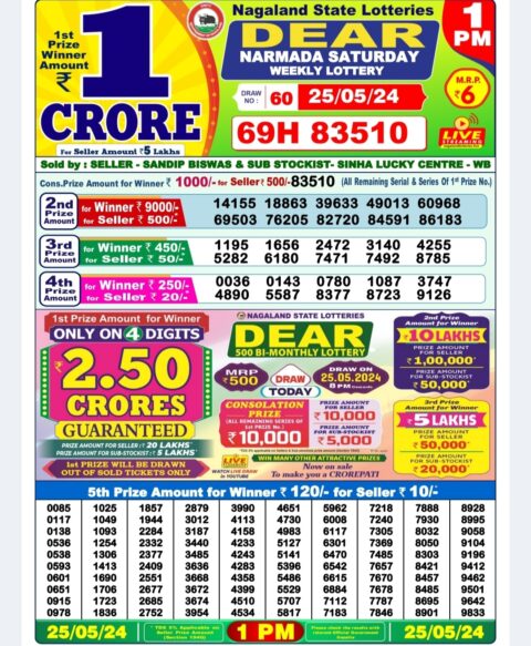 Dear Lottery Chart 2024