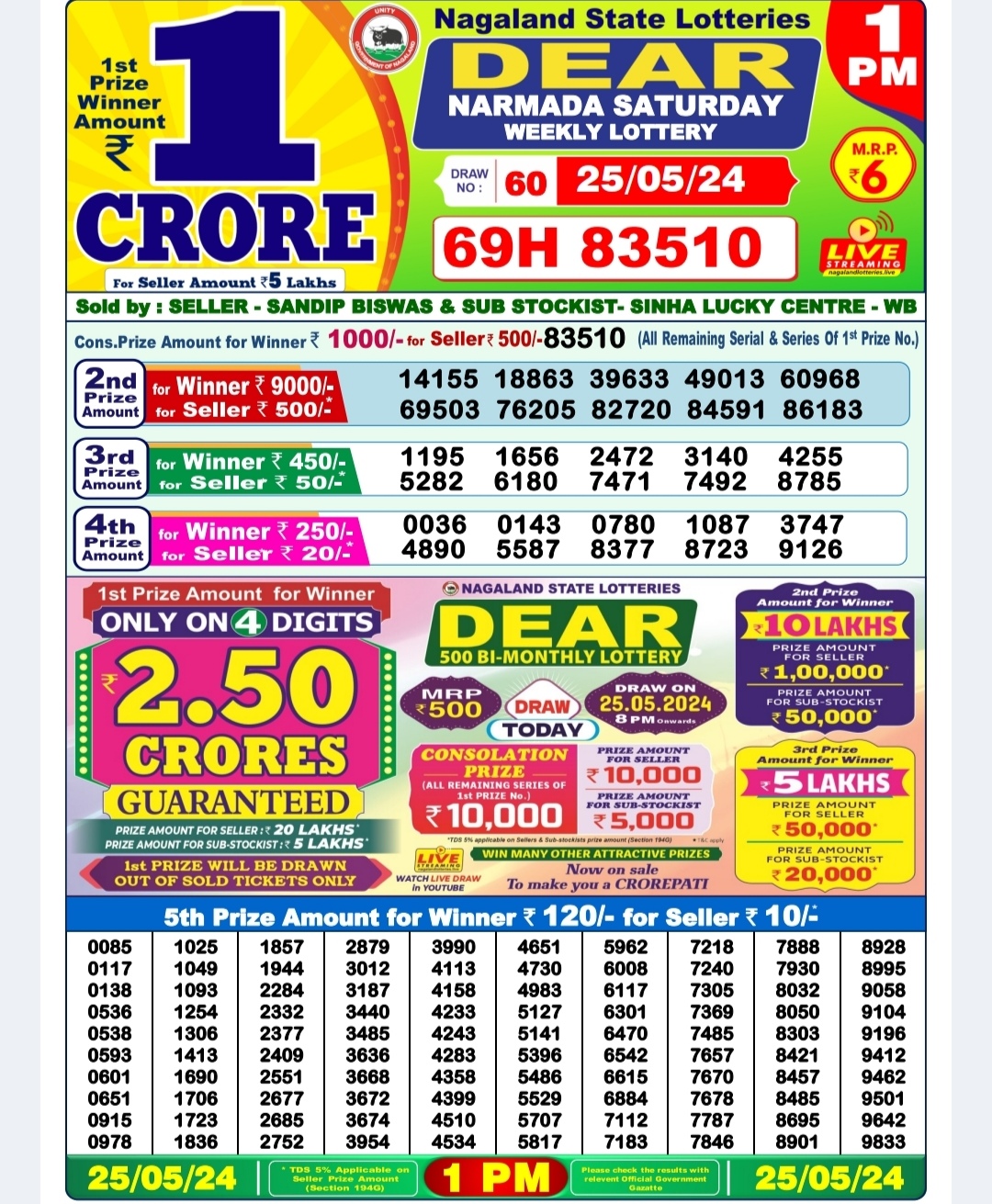 Dear Lottery Chart 2024