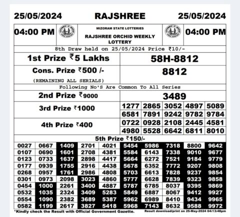 Dear Lottery Chart 2024