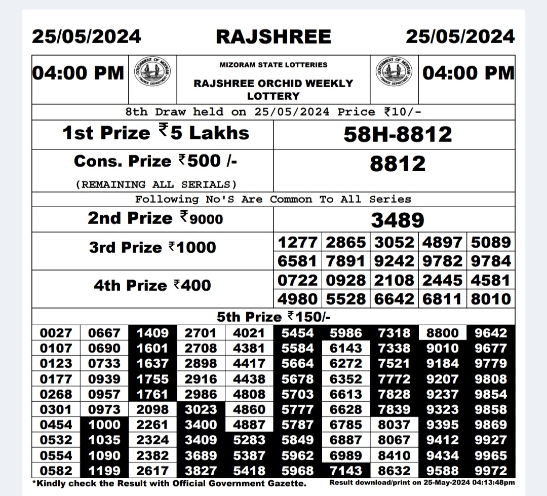 Dear Lottery Chart 2024